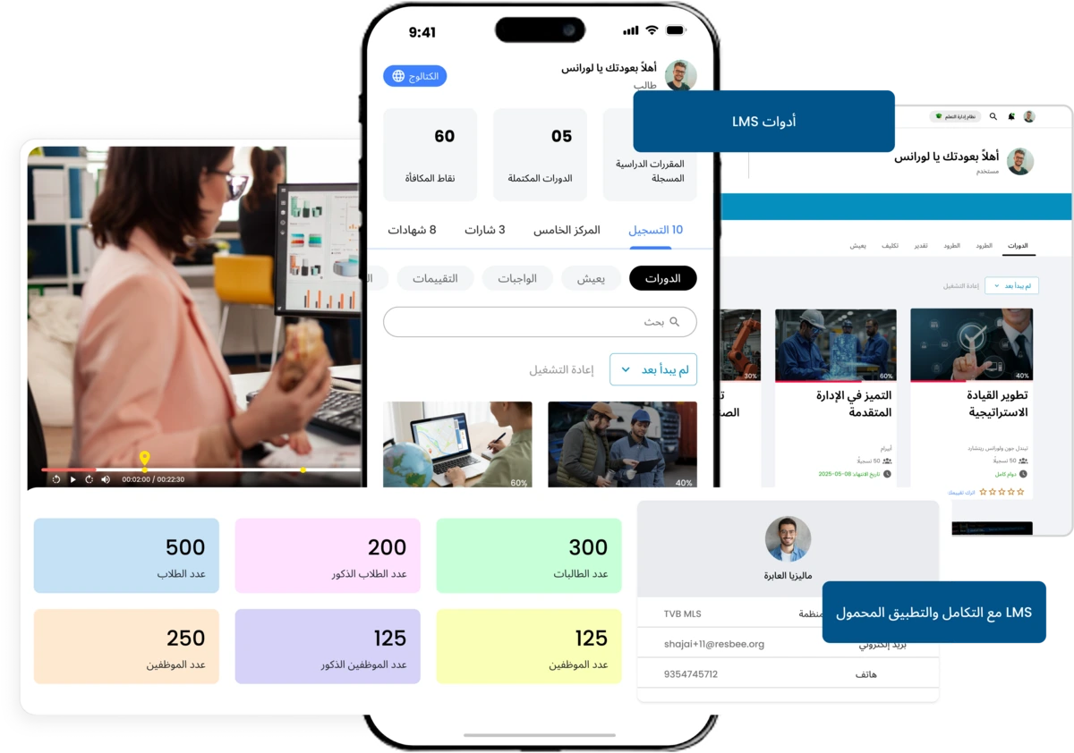 LMS مع أدوات متكاملة وتطبيق جوال للتدريب الرقمي