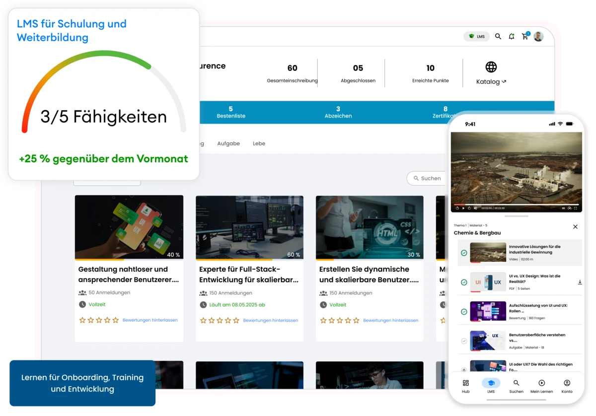 Lernmanagementsystem für Schulung, Weiterbildung & Onboarding