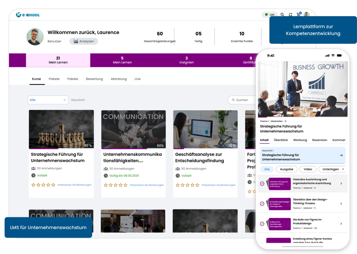LMS zur Förderung von Wachstum und Mitarbeiterkompetenzen