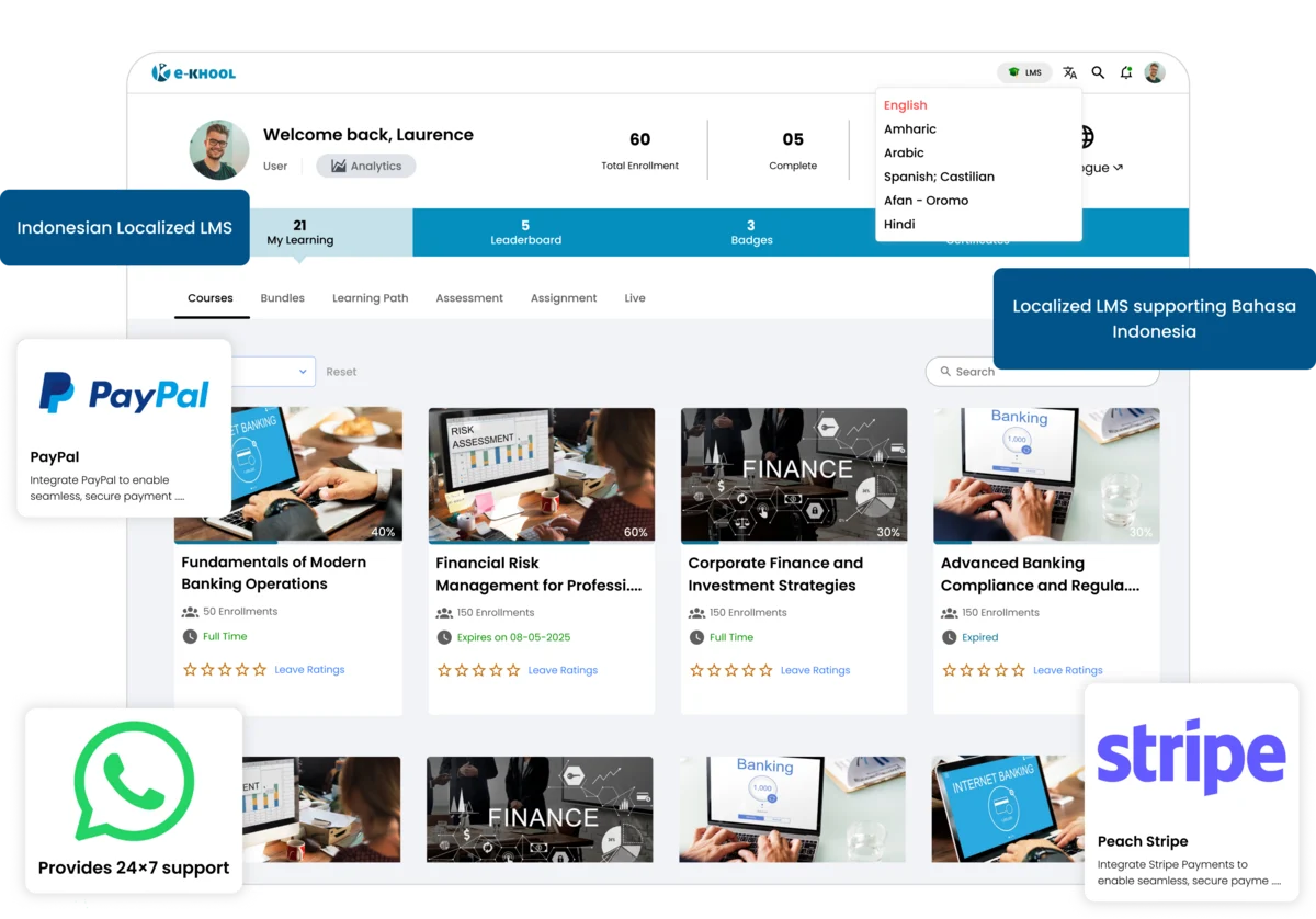 Regional LMS Localization for Indonesia
