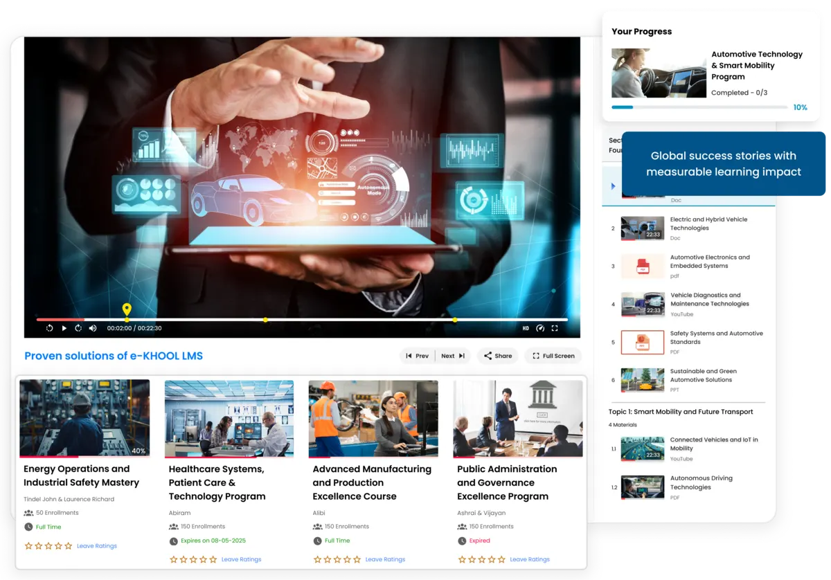 Industry Workforce training LMS New Zealand