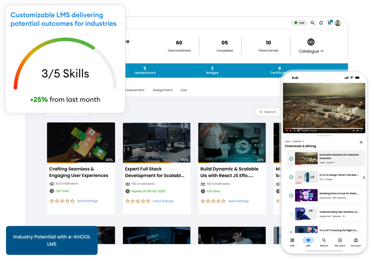 Unified and scalable LMS for multiple use cases
