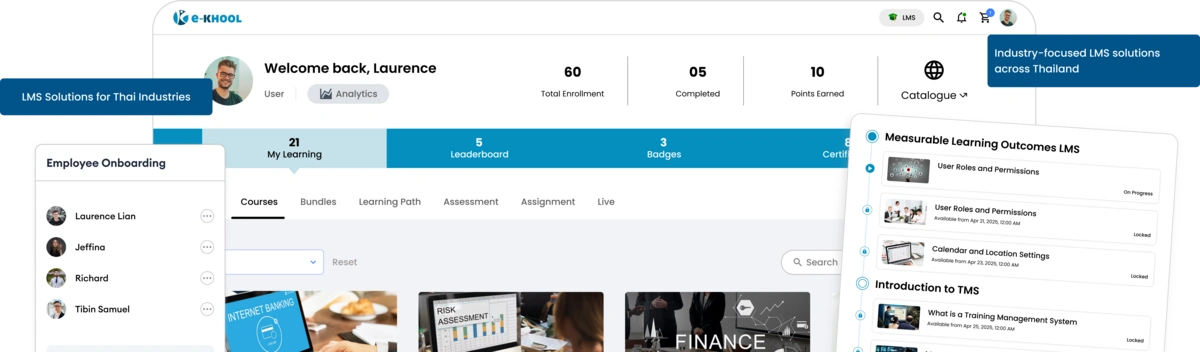 Learning Management System Use Scenarios in Thailand