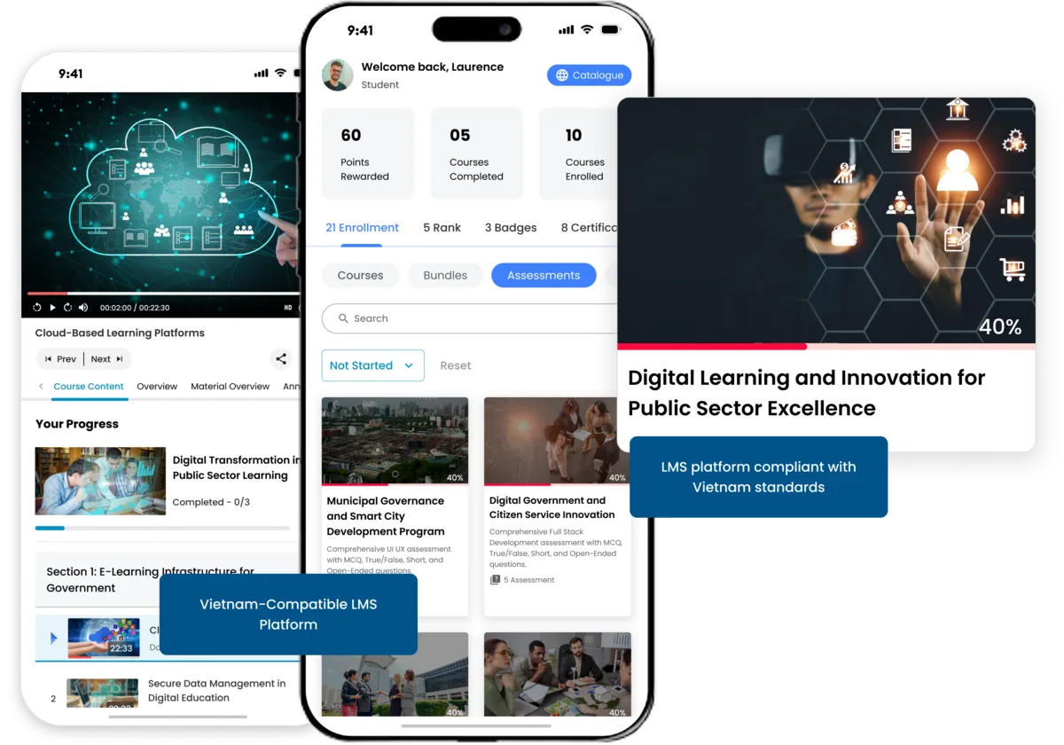 LMS Platform Compatible with Vietnam Standards