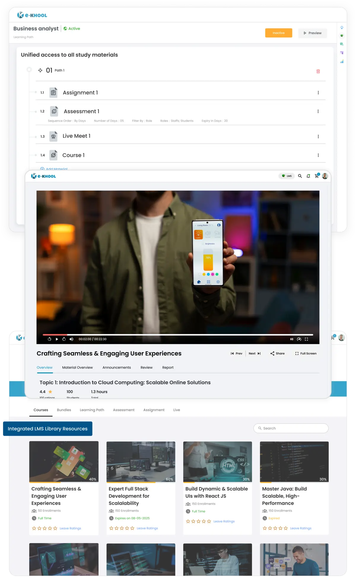 Seamless access to organized centralized e-library resources within the LMS platform