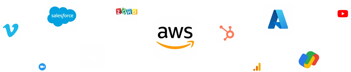 Advanced level LMS integration features for enhancing workflows