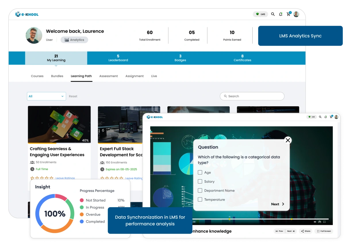 Automate data syncing across your LMS to access real-time analytics, track learner progress, and make faster, smarter training decisions