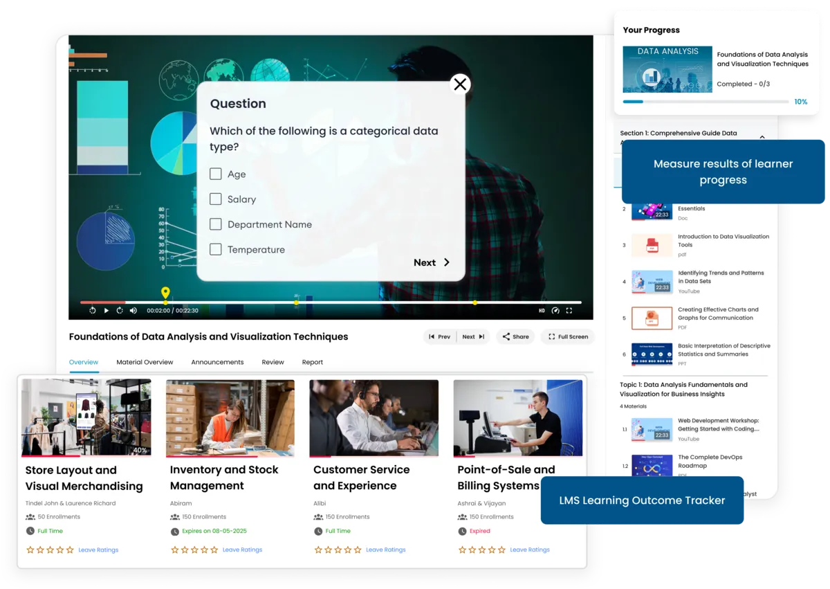 Boost learner performance with interactive video, smart chapters, and analytics that improve engagement and deliver stronger learning outcomes
