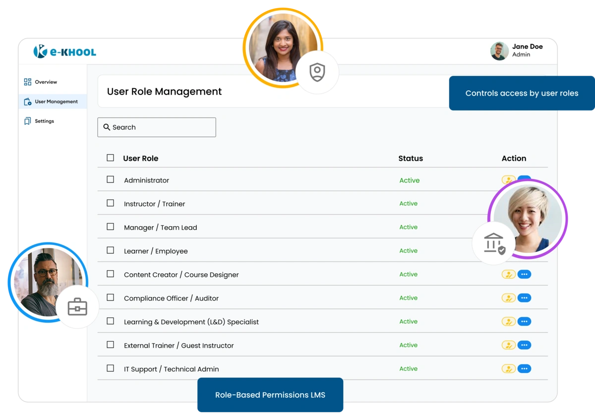 Assign custom roles, control access levels, and manage users securely with smart role-based permissions that streamline LMS administration.