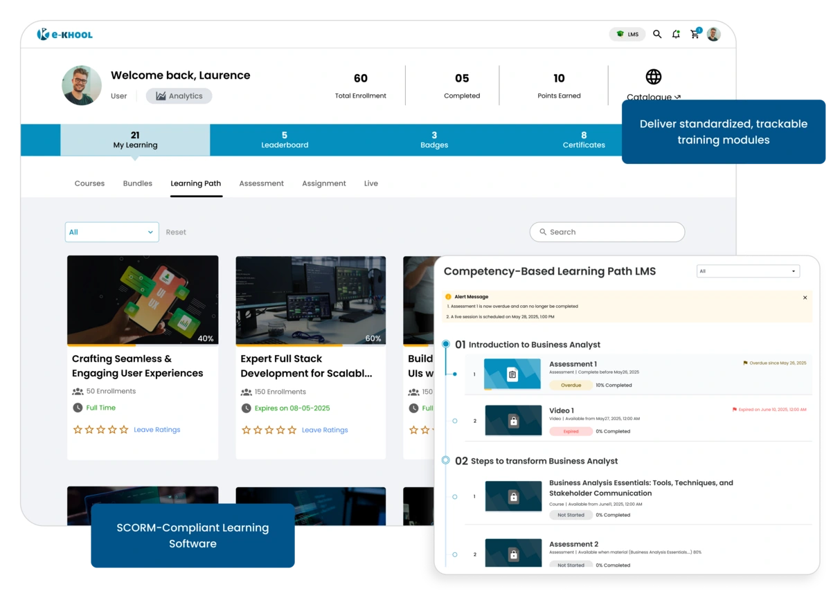Seamless SCORM compliance platform designed to deliver unified and compatible eLearning experiences