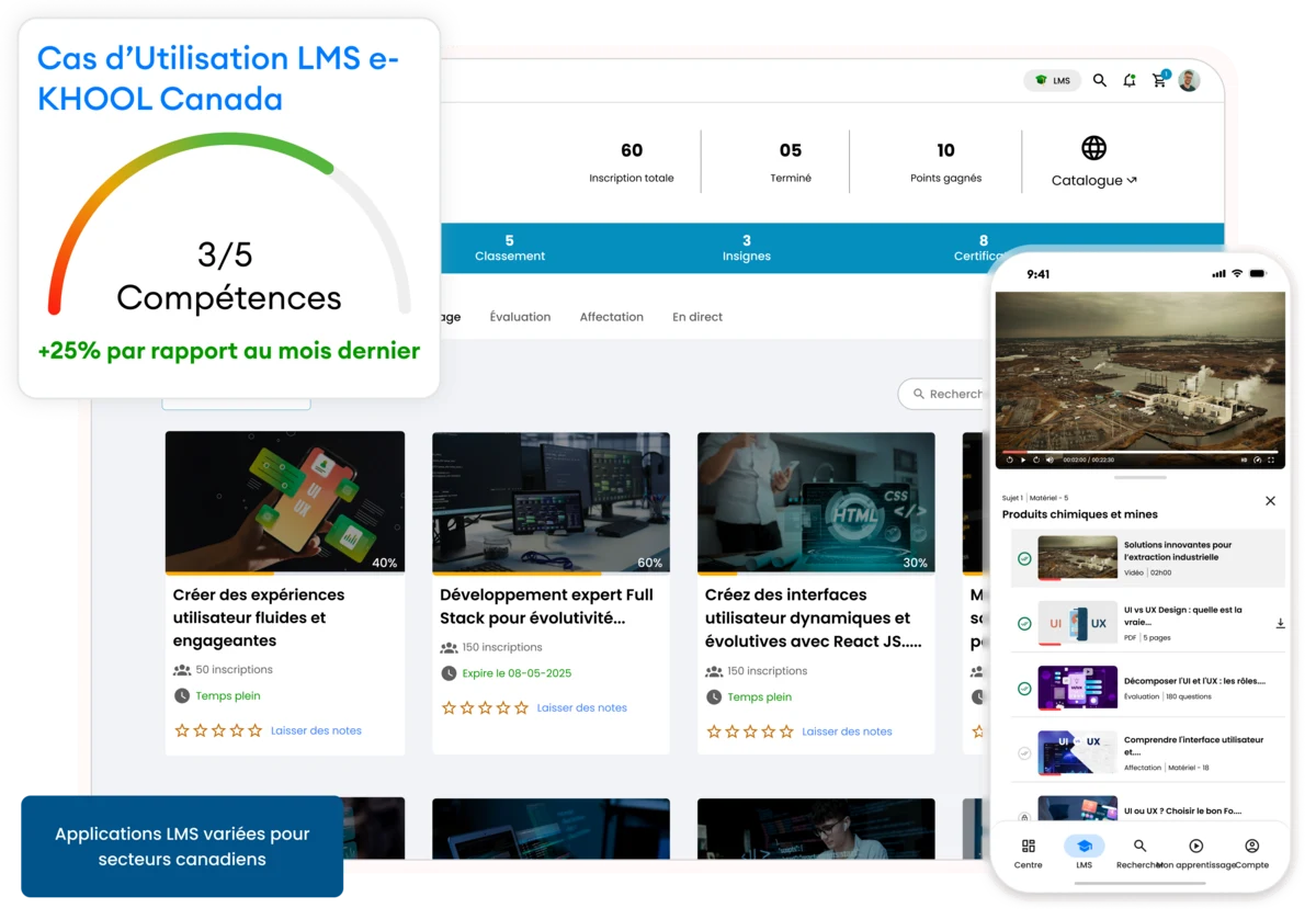 Applications LMS étendues pour secteurs canadiens