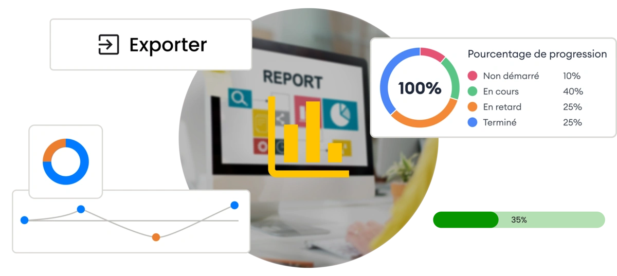 Renforcer l’interaction et la participation des apprenants