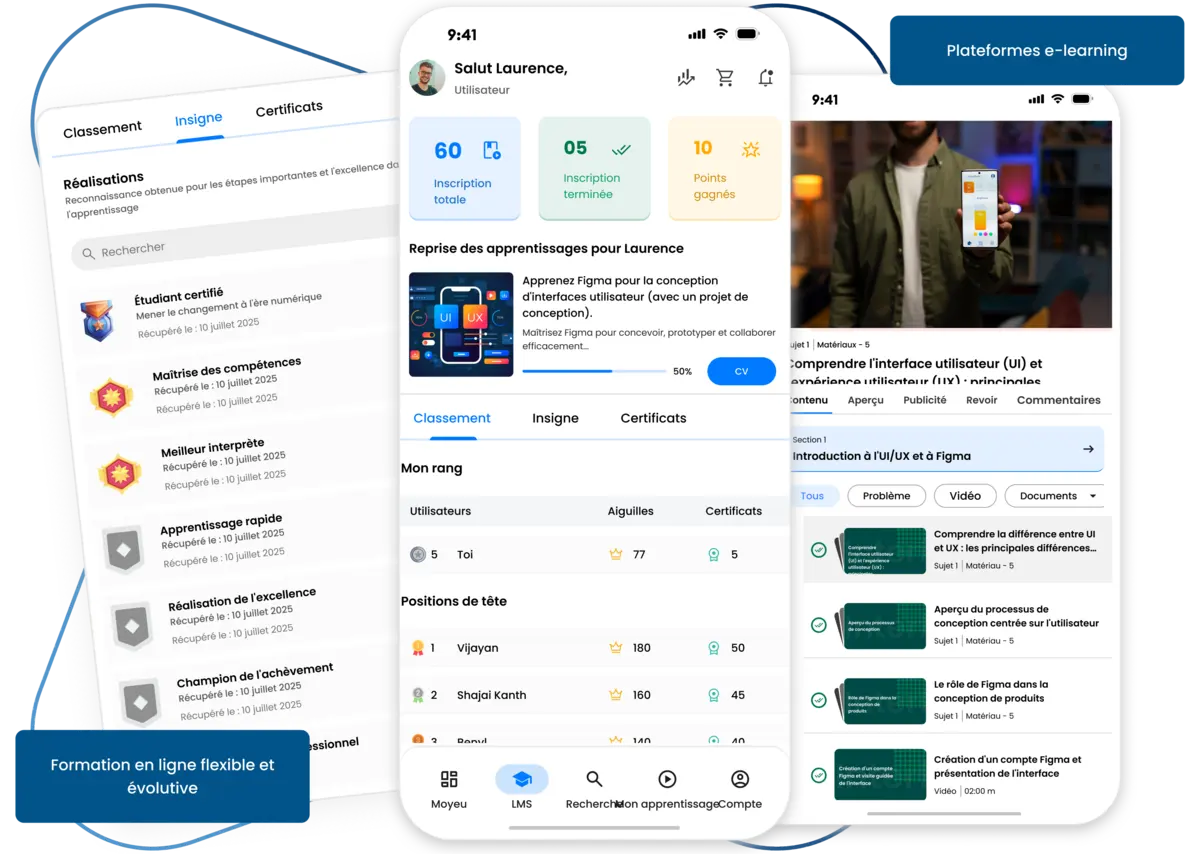 plateforme d’apprentissage numérique pour cours en ligne et suivi des progrès