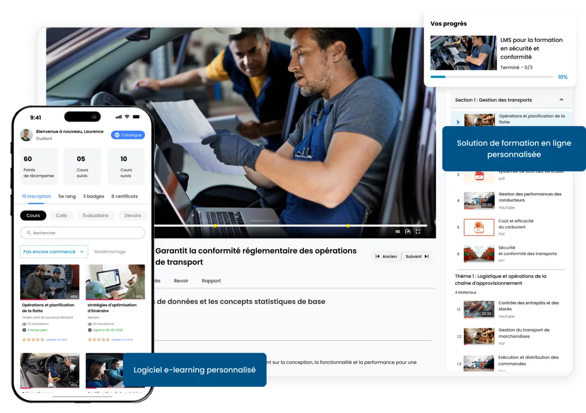 Logiciel e-learning personnalisé : solution de formation en ligne sur mesure et évolutive