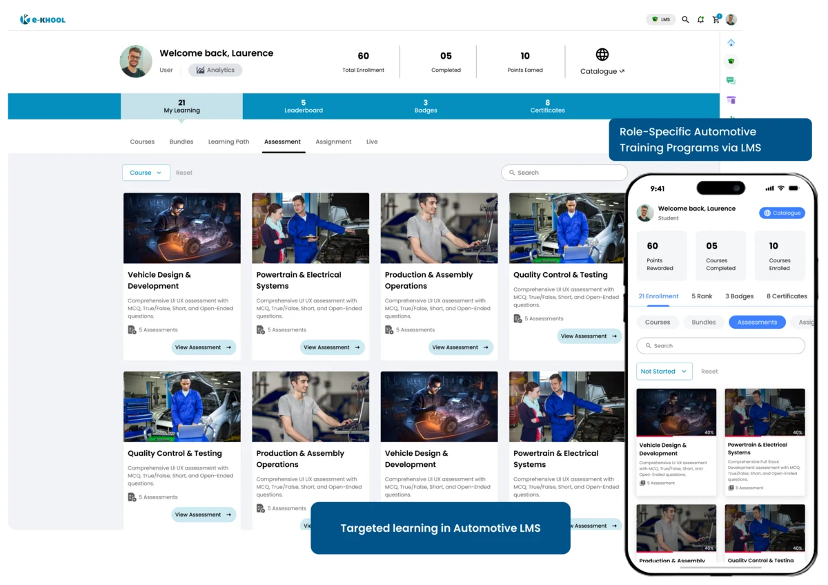 Specfic traning programs to the targeted role in the automotive industry