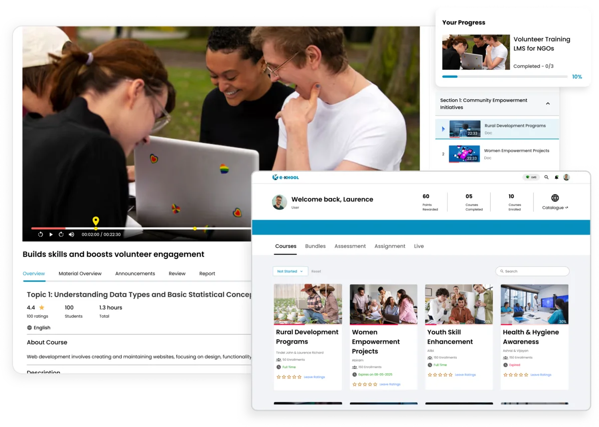 Volunteer Training LMS for NGOs and Foundations