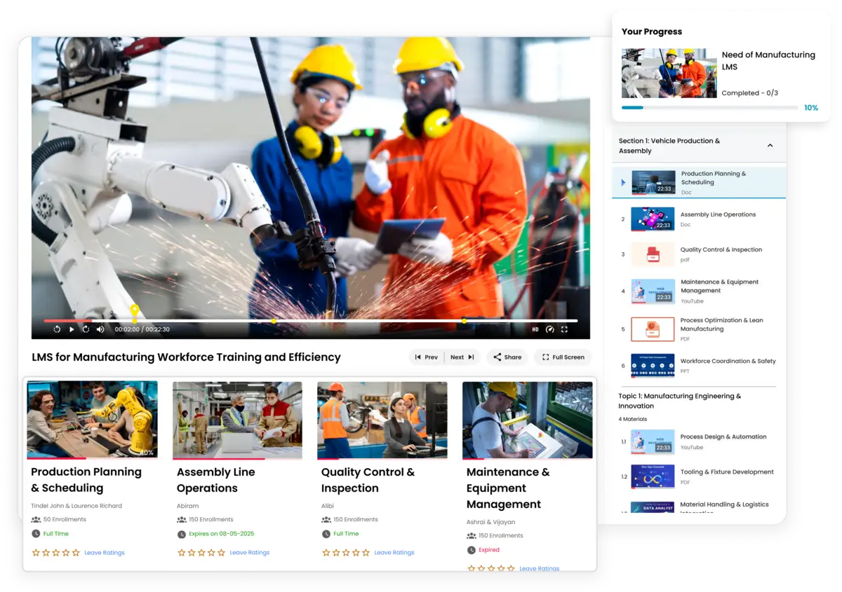Manufacturing Learning Management System for manufacturers to maintain high standards of workforce training and operational efficiency.