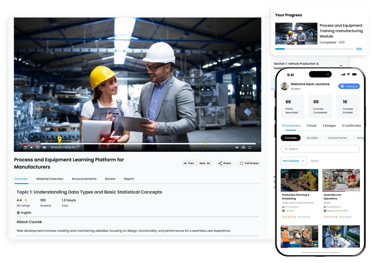 Process and Equipment Training Module in manufacturing industries