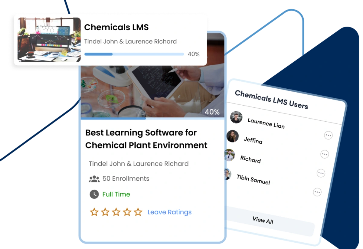 LMS for chemical industry workforce for improved productivity