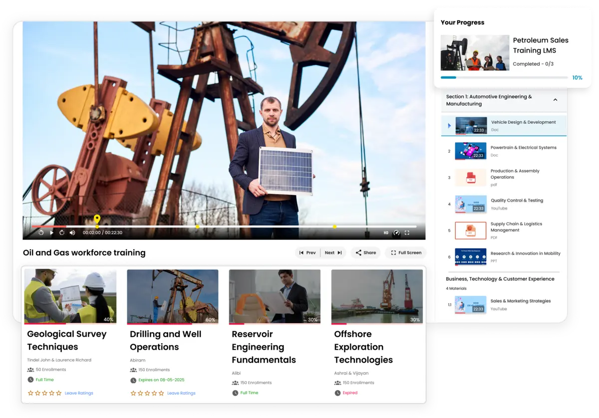 Oil and Gas LMS empowers sales training in the petroleum industry by providing structured, on-demand learning, product knowledge updates