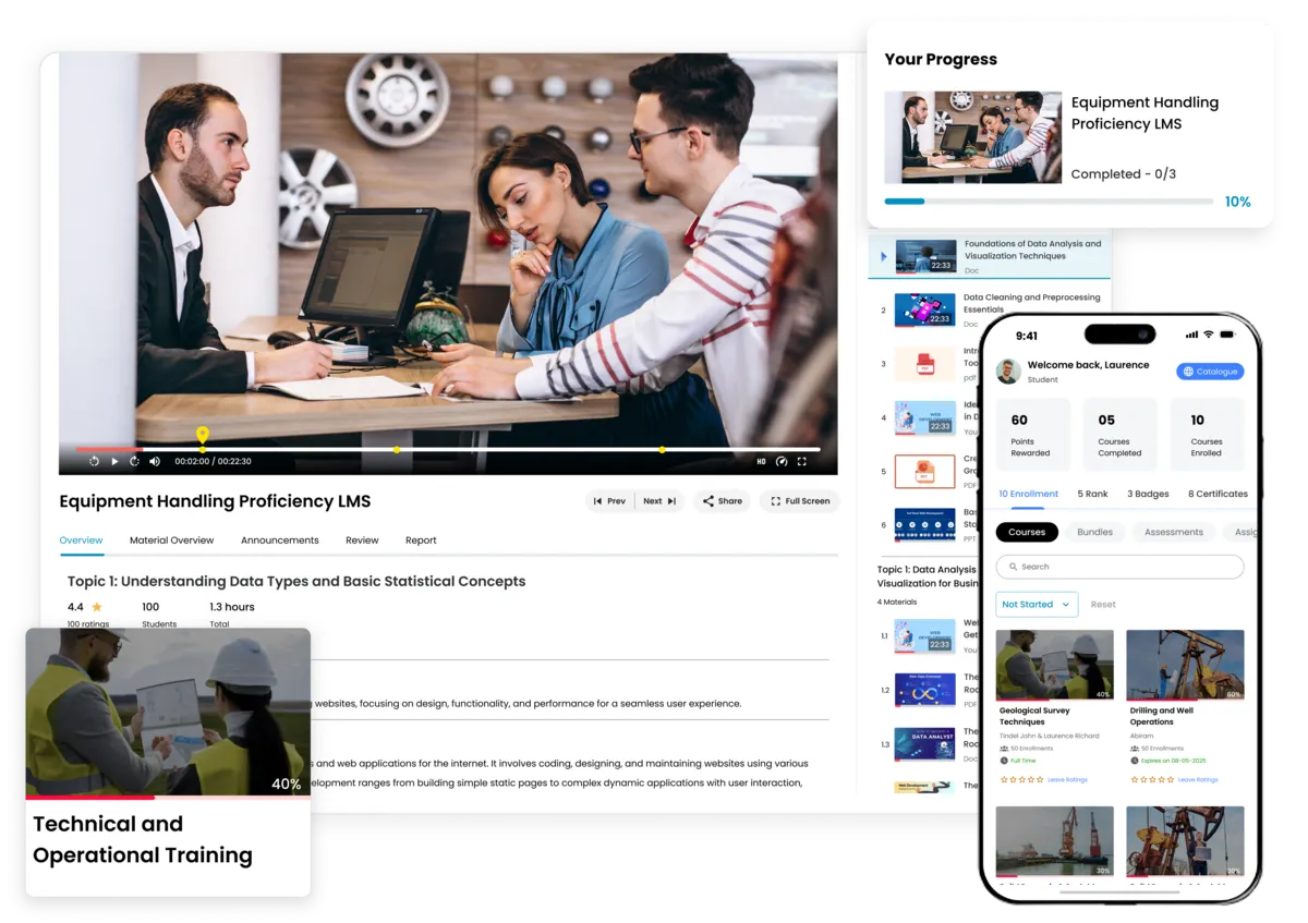 Modules for equipment handling to enhance operational proficiency in oil & gas.