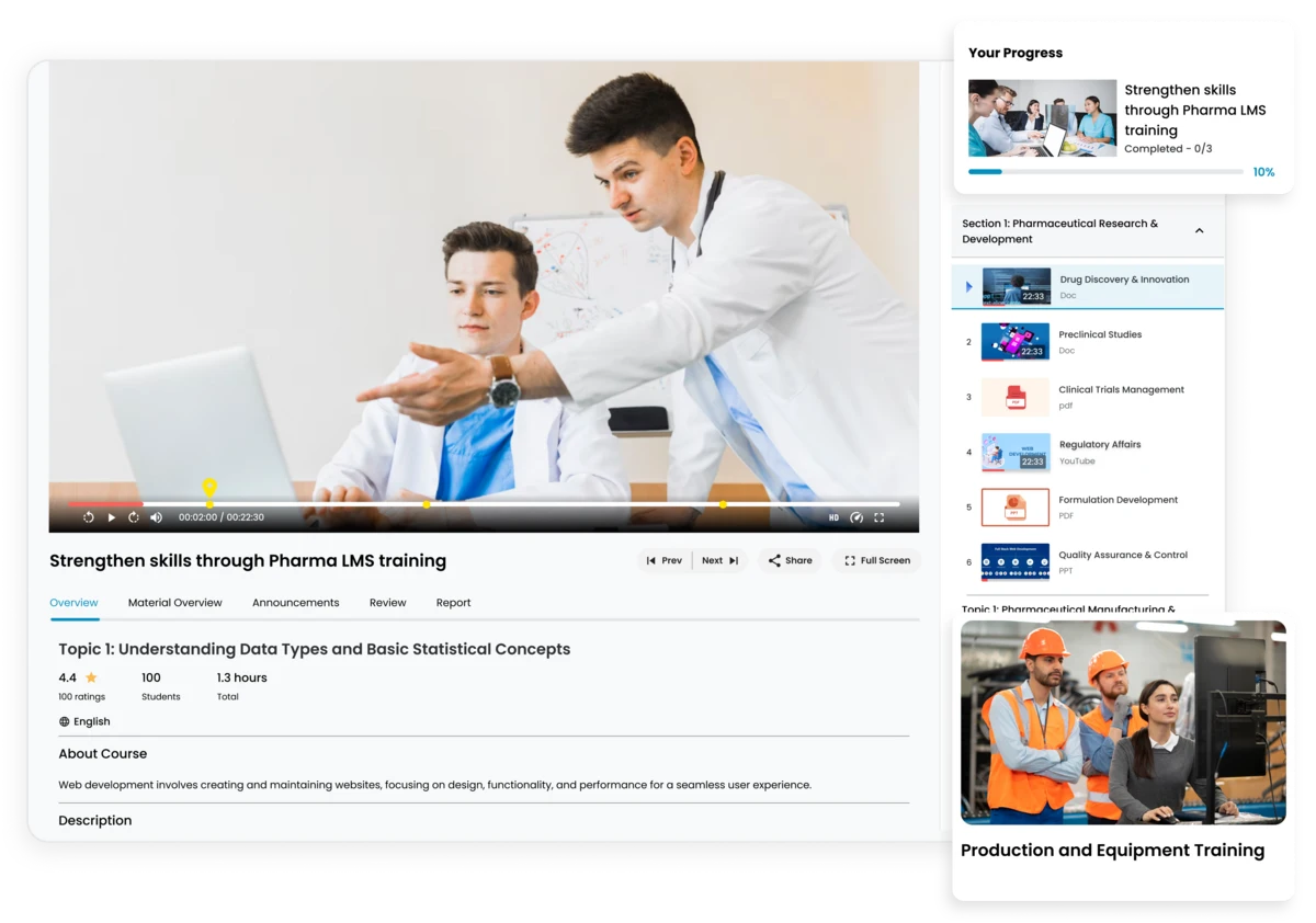 Production process and equipment training with e-KHOOL LMS for pharmaceutical professionals