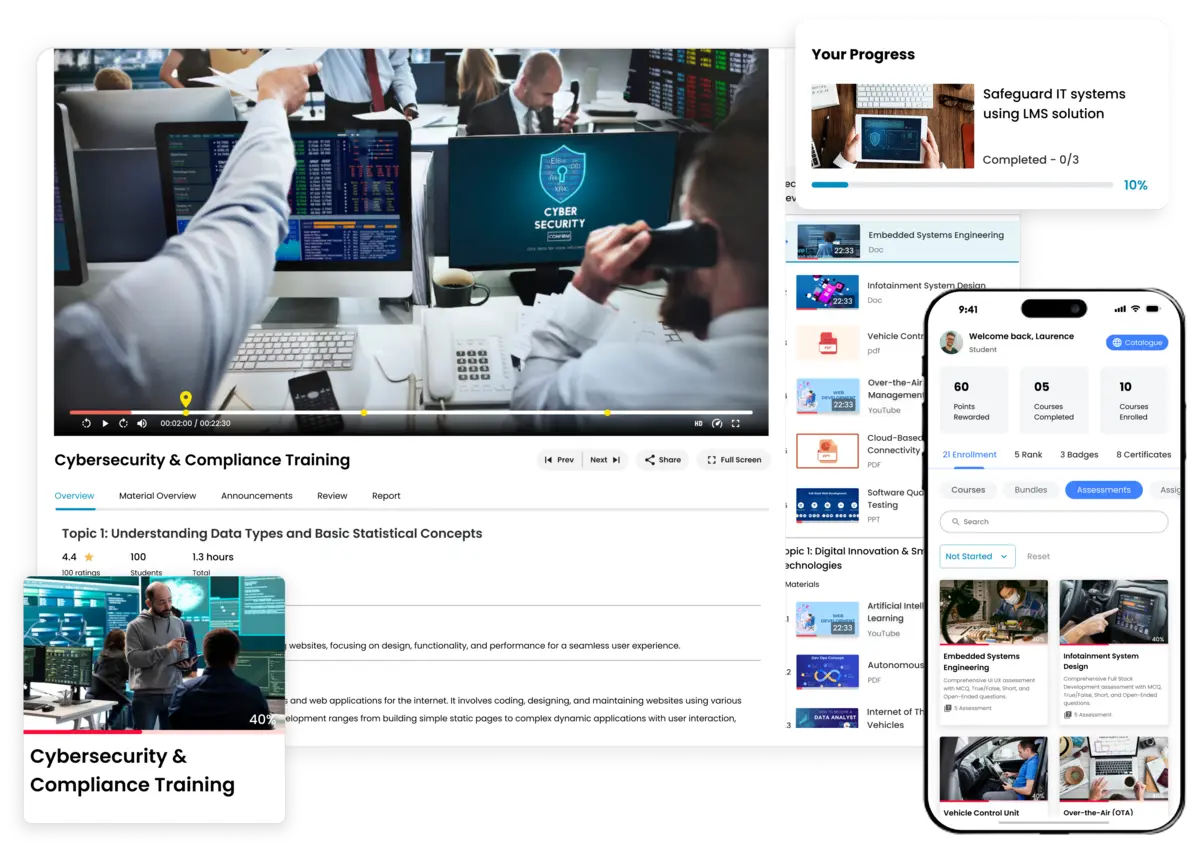 Protect your organization with practical cybersecurity and compliance training using e-KHOOL LMS