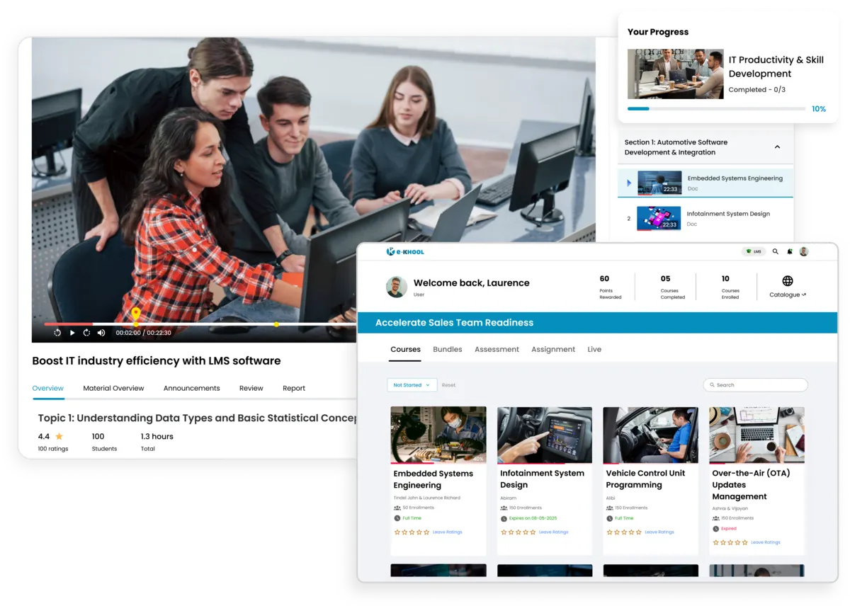 Empower IT professionals with e-KHOOL LMS for better productivity and skill development