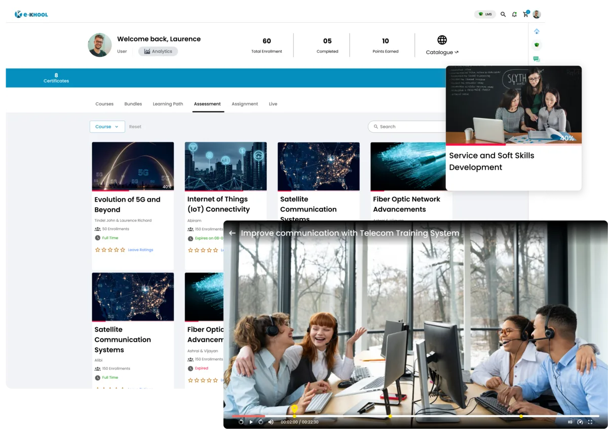Telecom professionals developing service and soft skills through LMS training programs