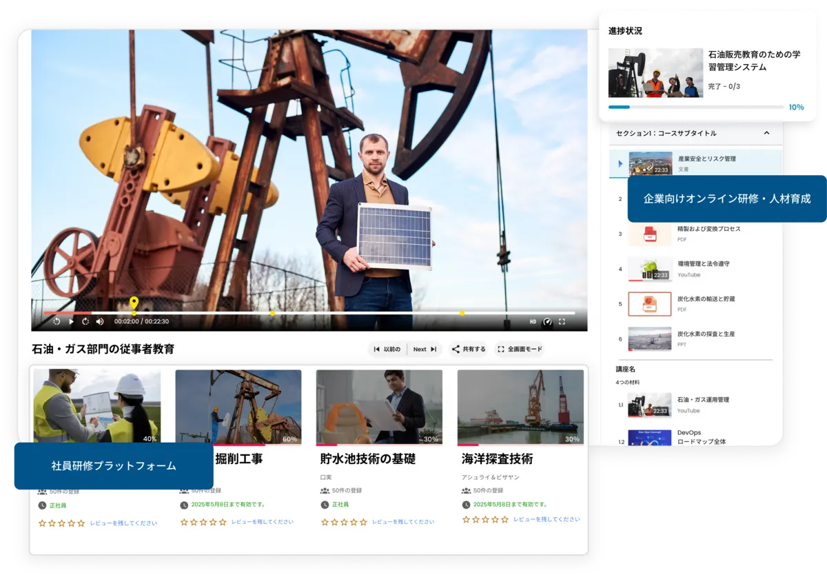 社員教育とスキル向上を支援するオンライン研修プラットフォーム