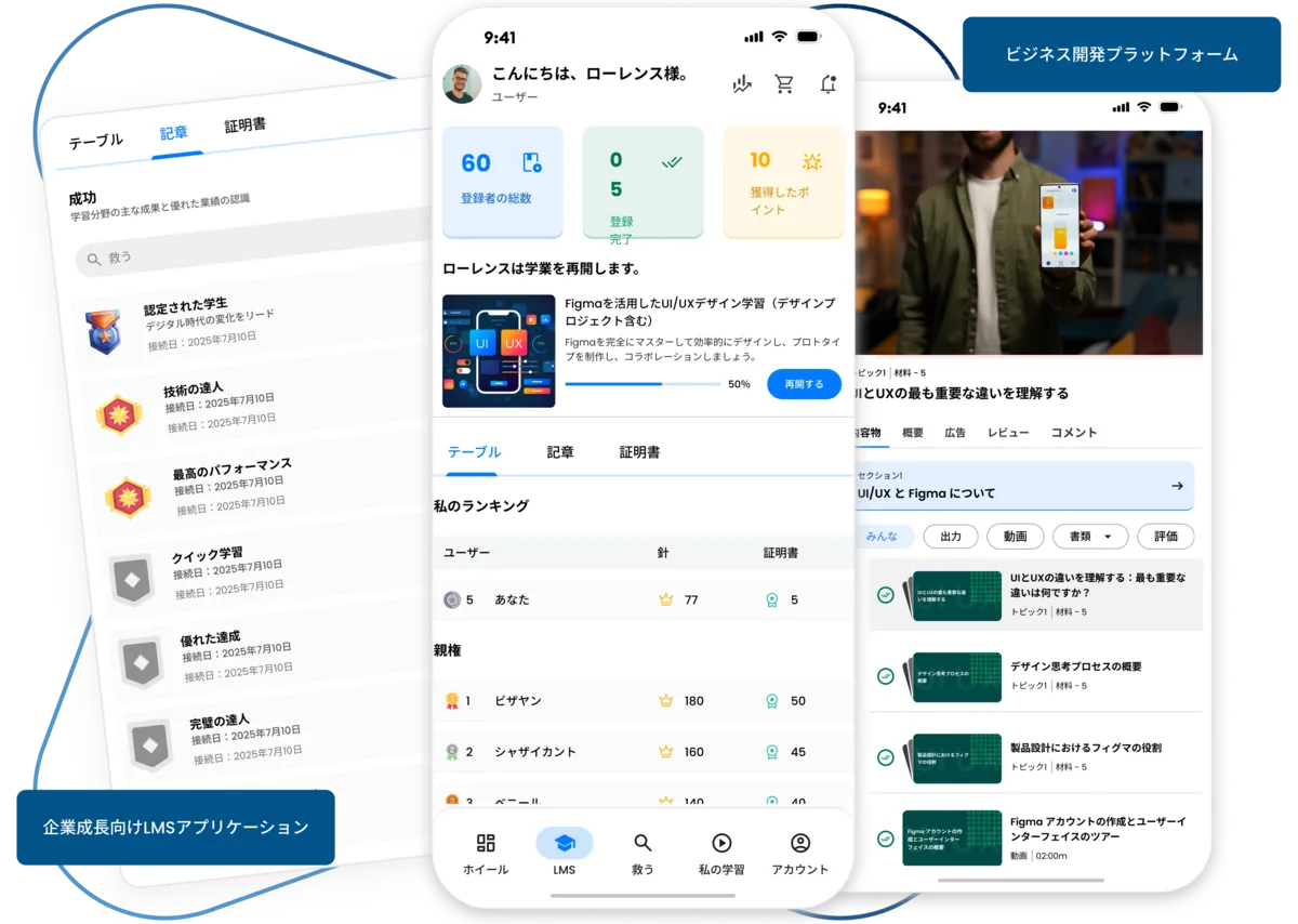 企業の成長と社員スキル向上を支援するLMSアプリ