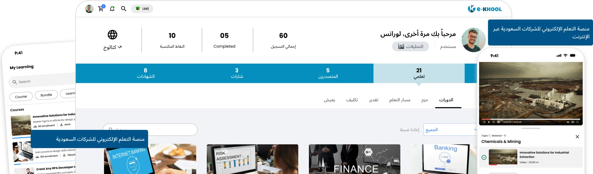 حلول إدارة التعلم للمنظمات في جميع أنحاء المملكة العربية السعودية