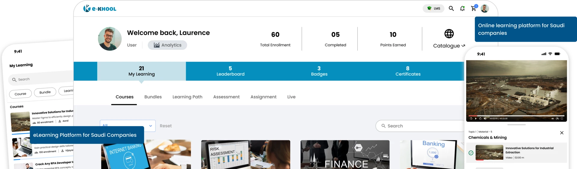 Learning management solutions for organizations across Saudi Arabia