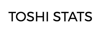 ToshiStats enhances employee learning and reporting accuracy through e-KHOOL LMS