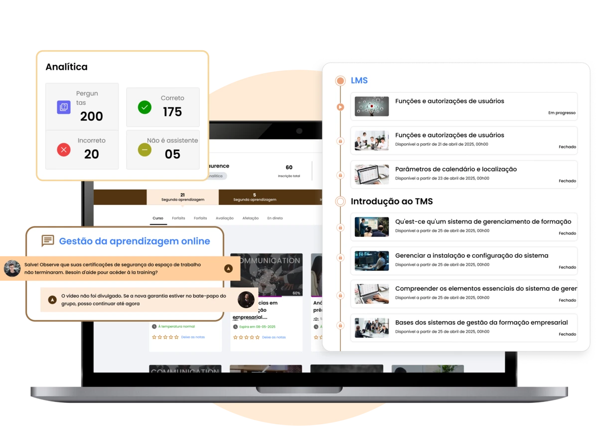 学習コンテンツ、進捗、評価を一元管理し、効果的なオンライン学習を実現します