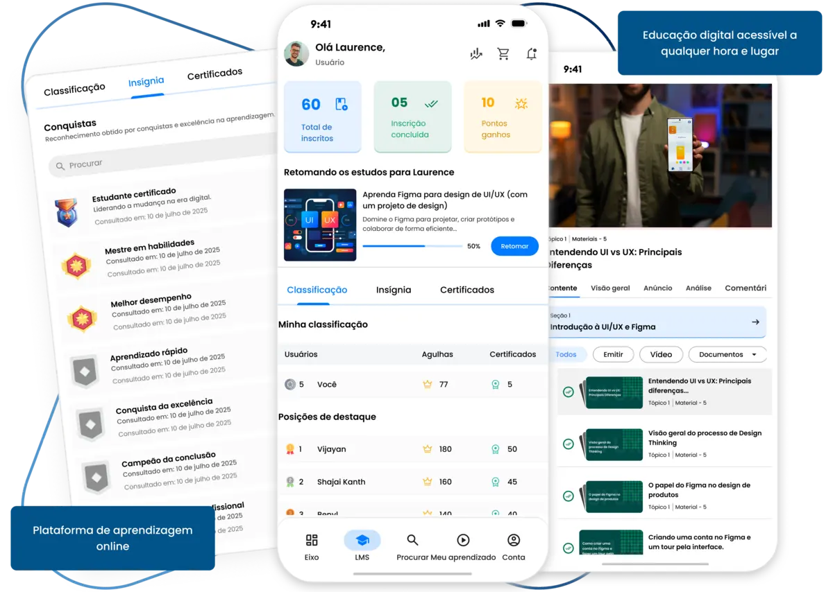 Plataforma digital de aprendizagem online
