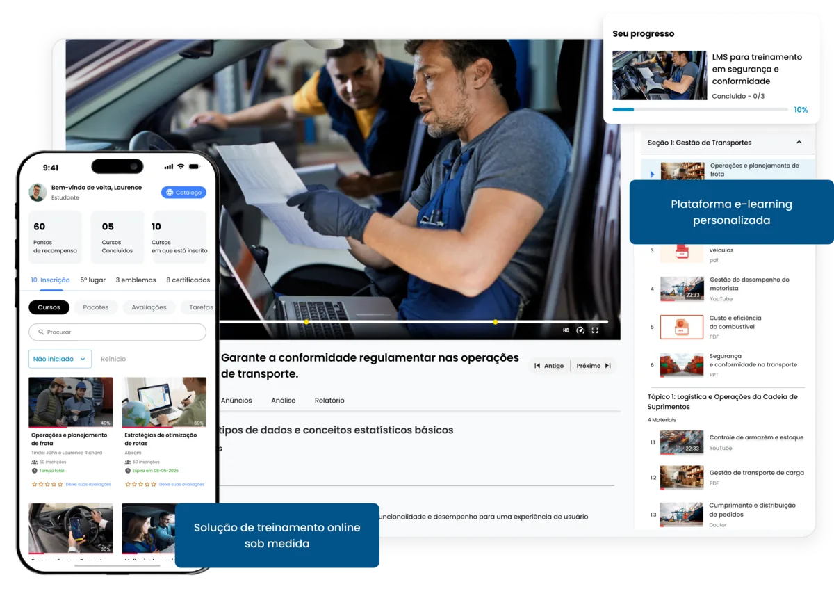 Plataforma e-learning personalizada para ensino online