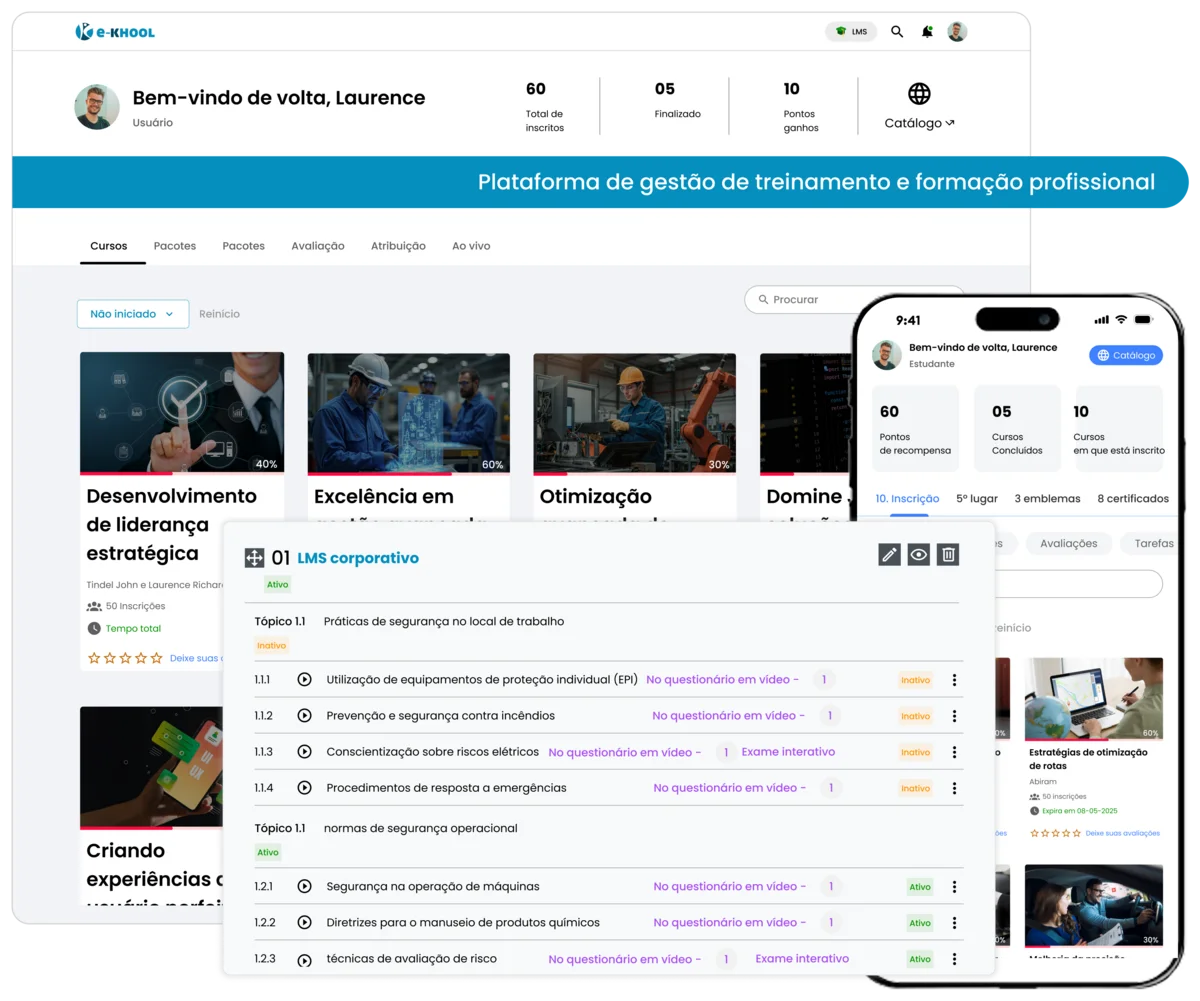 LMS corporativo projetado para impulsionar o desempenho, a capacitação e o crescimento das empresas