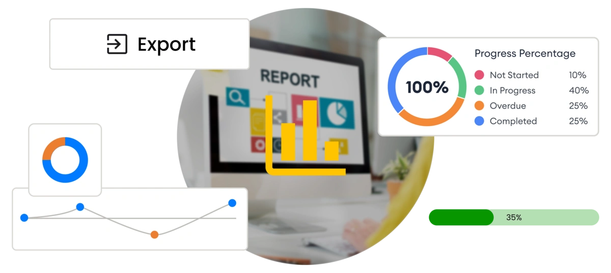 Boost interaction and learner participation