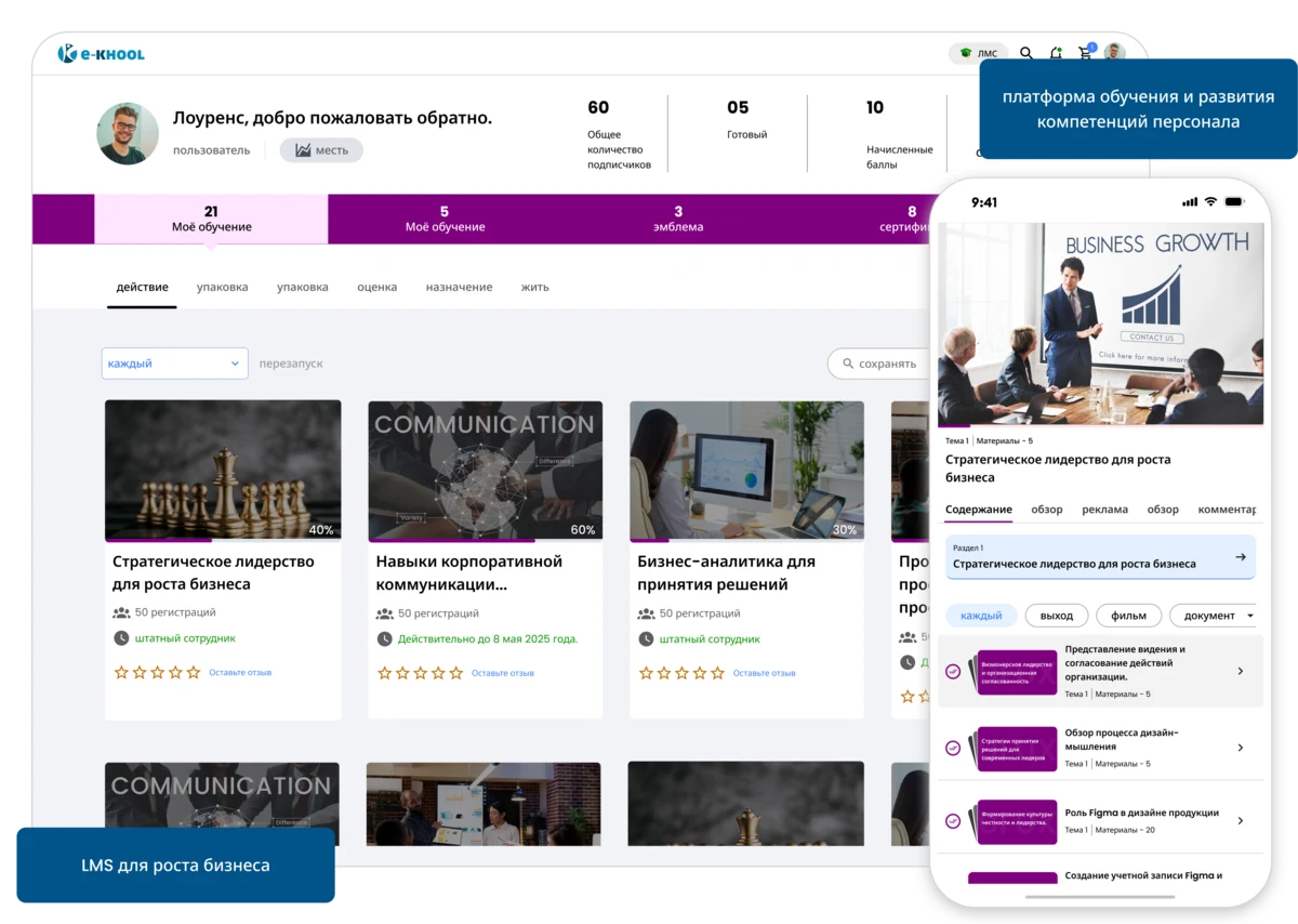 Обучающая система для развития бизнеса и персонала