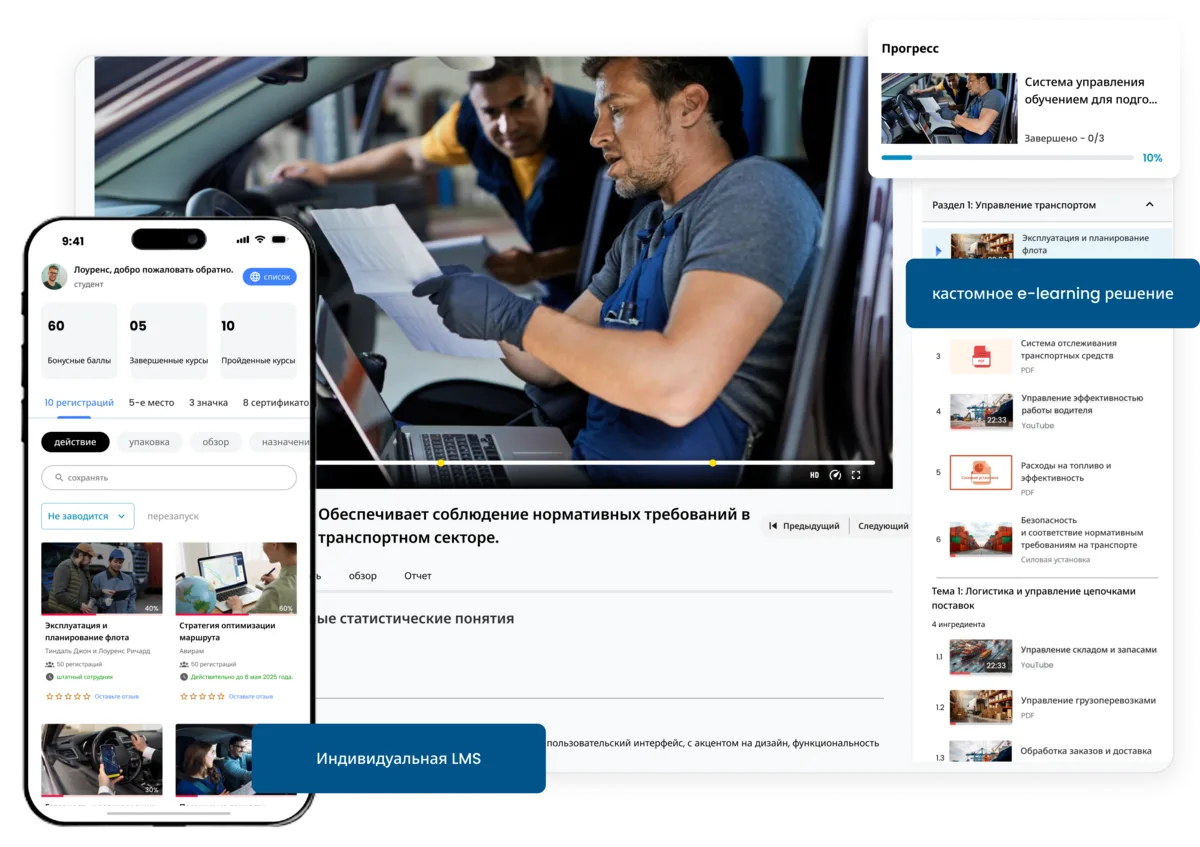Персонализированная LMS для адаптивного и онлайн-обучения