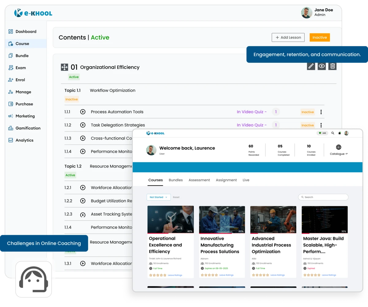 Risks in Online Coaching Academy