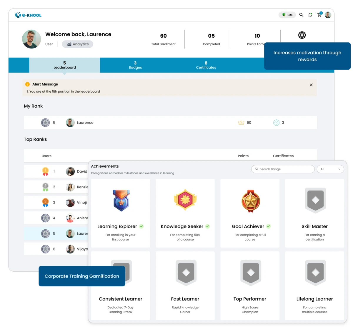 Corporate Training Gamification