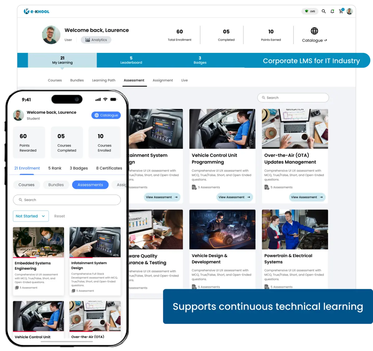 e-Commerce Industry Corporate Training Software