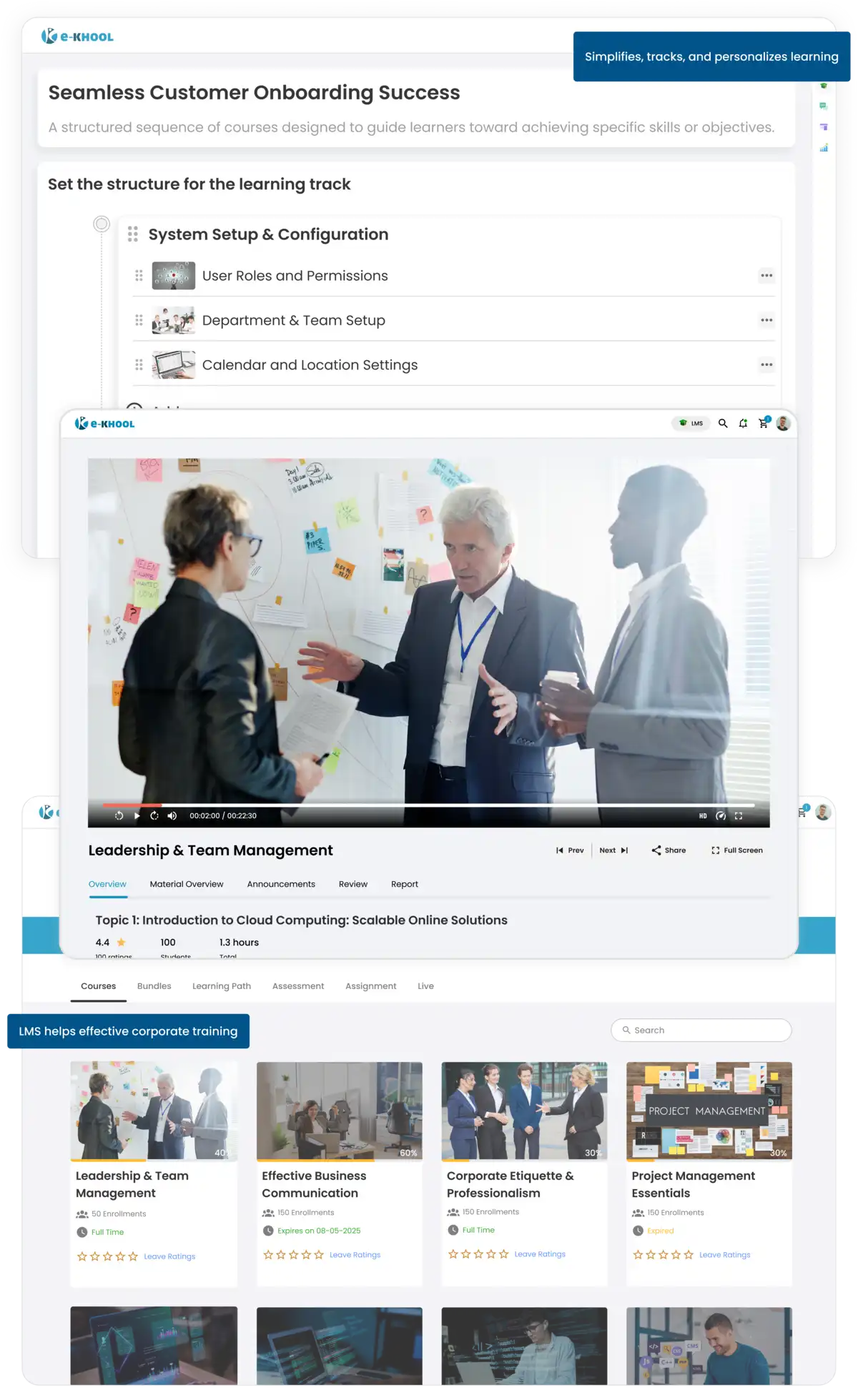 LMS Supports Corporate Training Programs
