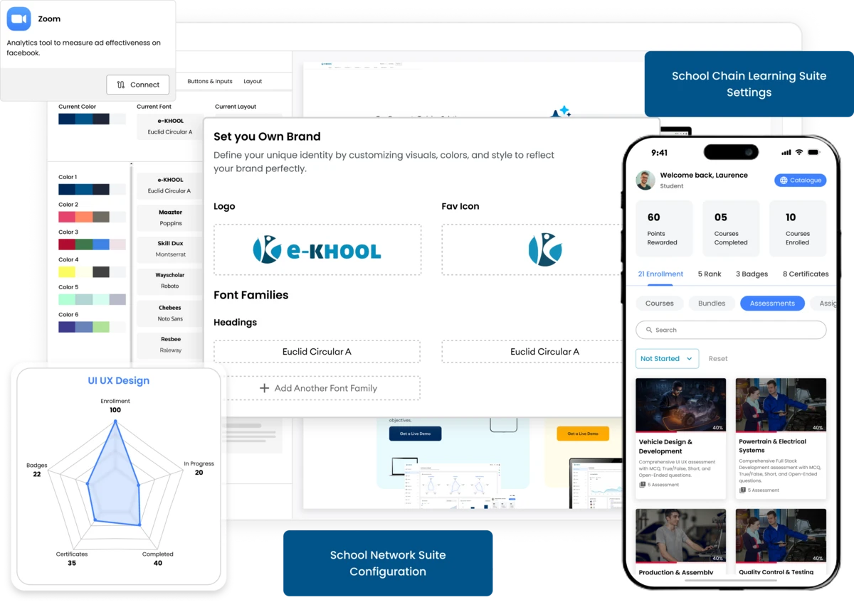 Learning Suite Settings for Multiple School Campuses