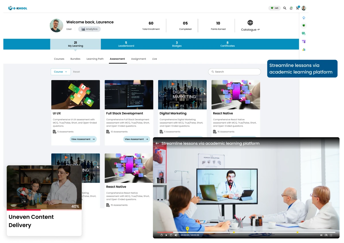 Content Delivery in Academic Learning Uneven Content Delivery in Academic Learning platform