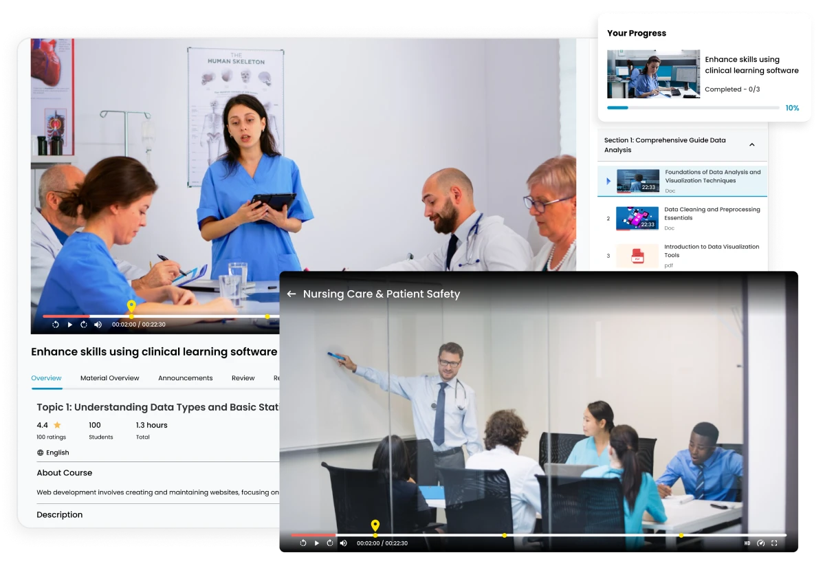 Nursing Care and Patient Safety in clincal learning software