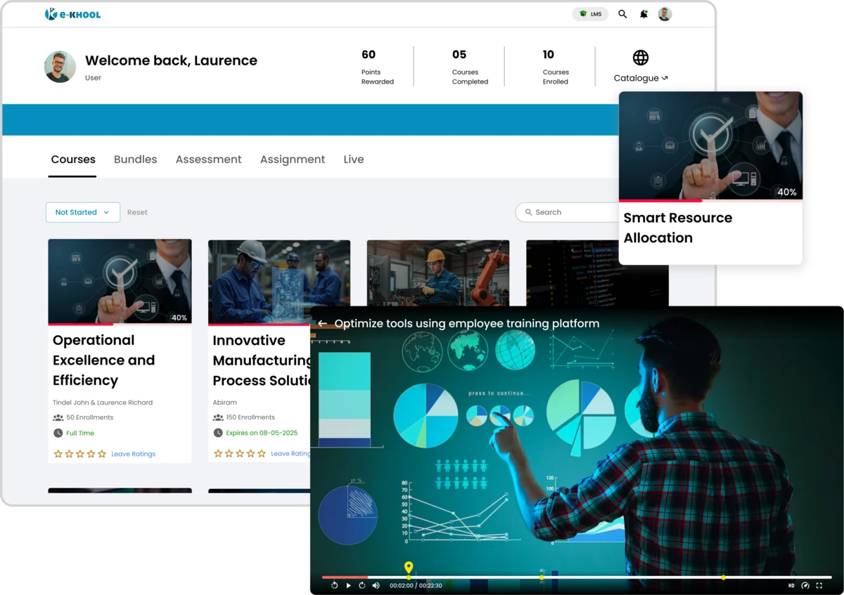 Resource Allocation in Employee Training Platform