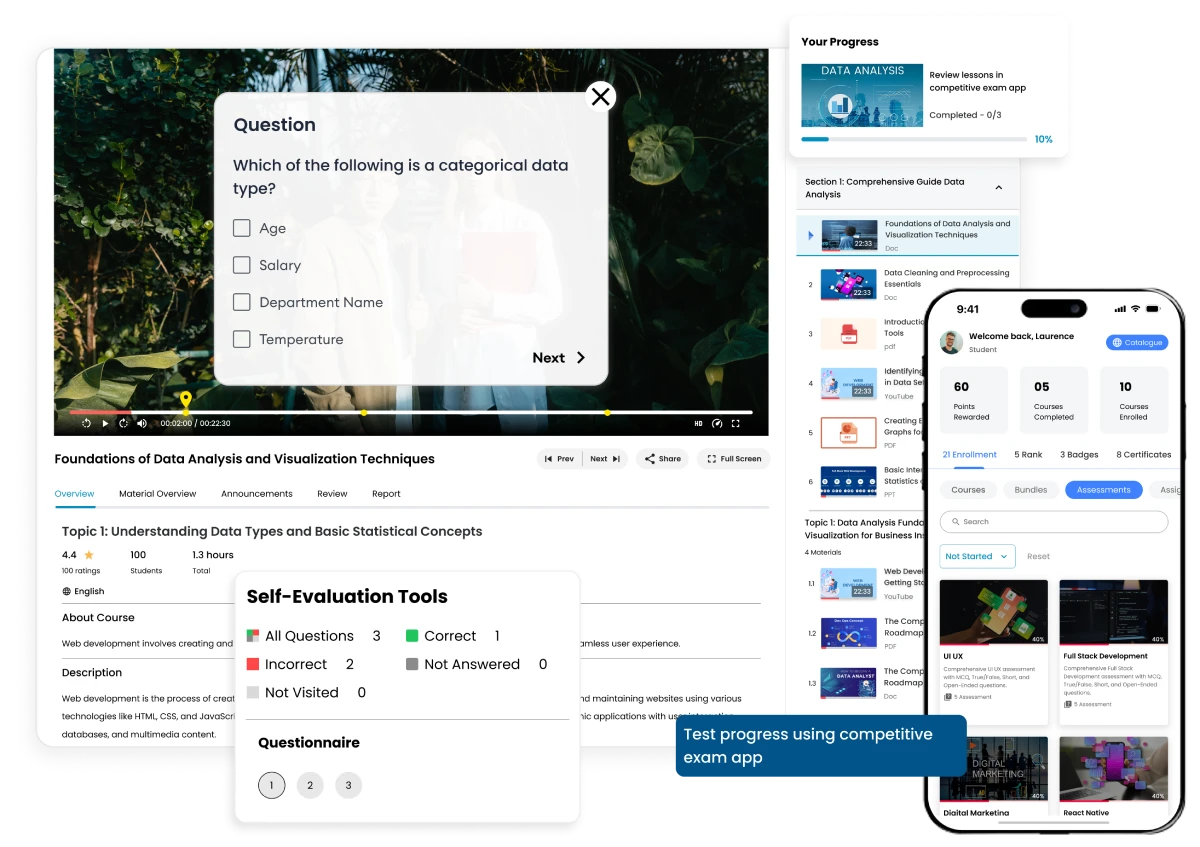 Self-evaluation in Comepetitive Exam App